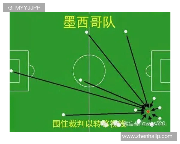 【深度解析】战术解析近况+未来走势预测